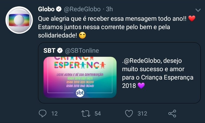 Rede Globo (Reprodução: Twitter)